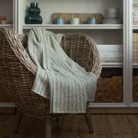 Read Tom Lane Reviews